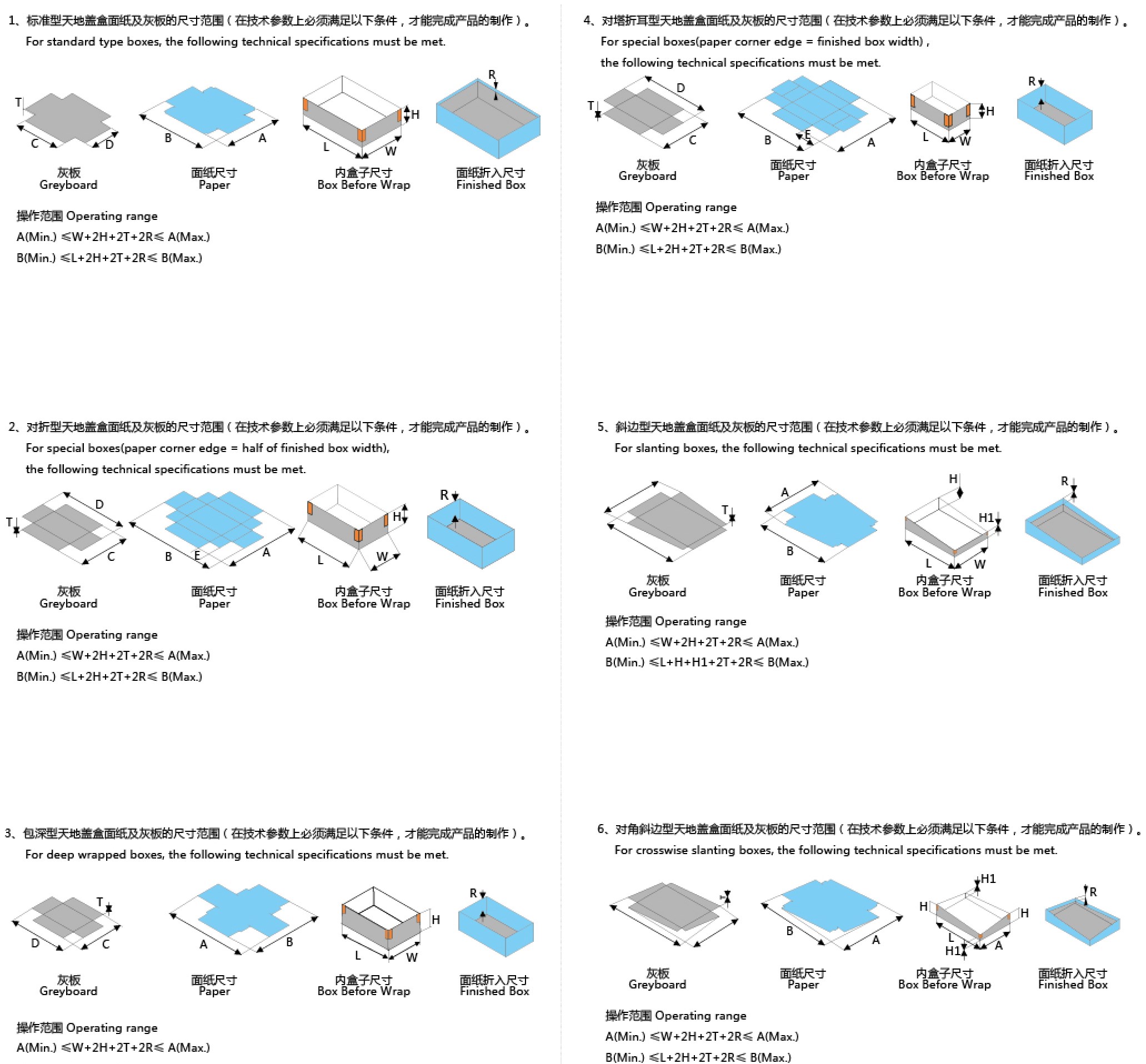 全自動(dòng)制盒機(jī)，全自動(dòng)天地蓋機(jī)，全自動(dòng)紙盒成型機(jī)，全自動(dòng)禮盒機(jī)，自動(dòng)開(kāi)槽機(jī)，全自動(dòng)天地蓋紙盒設(shè)備-廣東鴻銘智能股份有限公司