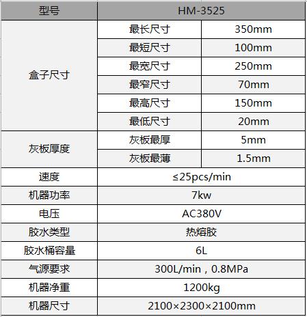全自動制盒機，全自動天地蓋機，全自動紙盒成型機，全自動禮盒機，自動開槽機，全自動天地蓋紙盒設(shè)備-廣東鴻銘智能股份有限公司