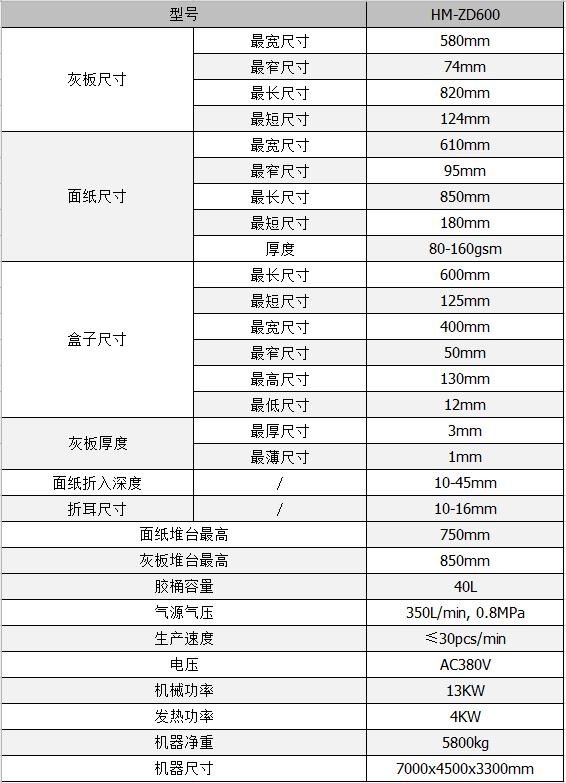 全自動制盒機(jī)，全自動天地蓋機(jī)，全自動紙盒成型機(jī)，全自動禮盒機(jī)，自動開槽機(jī)，全自動天地蓋紙盒設(shè)備-廣東鴻銘智能股份有限公司