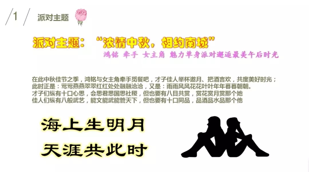 派對(duì)主題 鴻銘智能